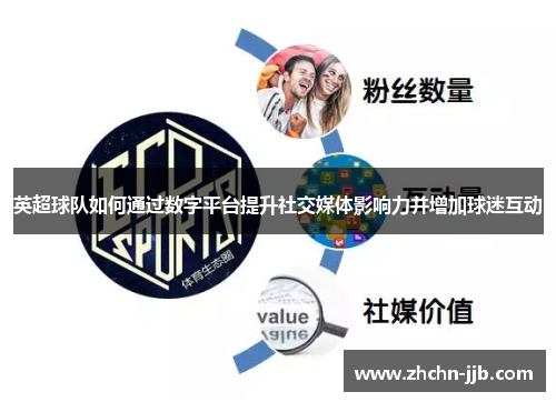 英超球队如何通过数字平台提升社交媒体影响力并增加球迷互动