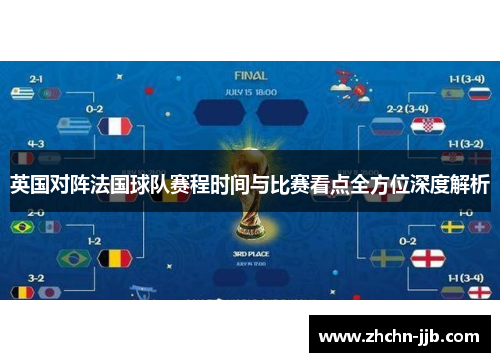 英国对阵法国球队赛程时间与比赛看点全方位深度解析