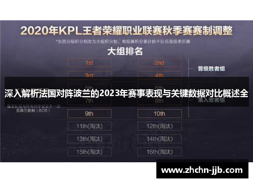深入解析法国对阵波兰的2023年赛事表现与关键数据对比概述全