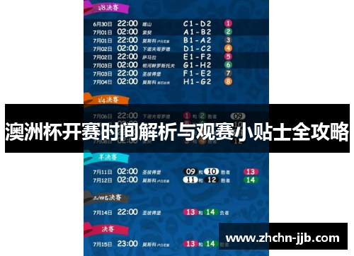 澳洲杯开赛时间解析与观赛小贴士全攻略