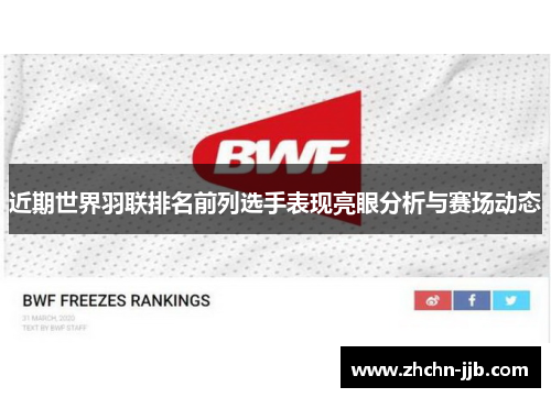 近期世界羽联排名前列选手表现亮眼分析与赛场动态 近期世界羽联排名前列选手表现亮眼分析与赛场动态