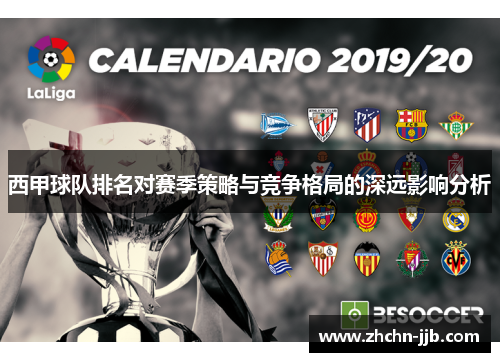 西甲球队排名对赛季策略与竞争格局的深远影响分析