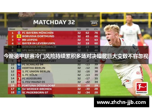 今晚德甲联赛冷门风险持续累积多场对决暗藏巨大变数不容忽视