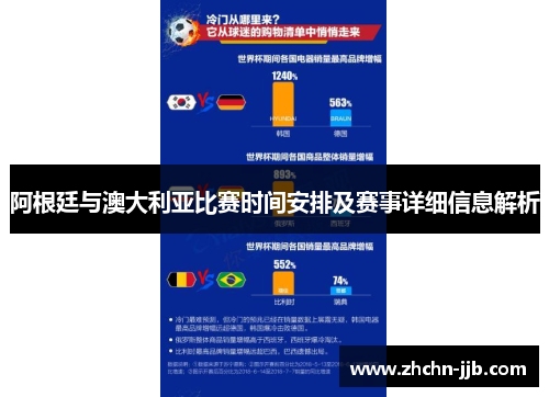 阿根廷与澳大利亚比赛时间安排及赛事详细信息解析